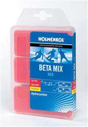HOLMENKOL Ski Waxes Containing GE’s Silicone Fluids Used by Racing Teams at the 2006 Olympic Winter Games

As a supplier to all of the national race teams that will compete in the 2006 Olympic Winter Games in Torino, Italy, HOLMENKOL sought a new approach that could help these athletes perform at their highest levels. GE’s wide array of silicones enabled the combined HOLMENKOL/GE teams to identify a material candidate with the precise characteristics required. The GE silicones material not only increased water repellency and durability, but also proved to be compatible with fluorinated additives and the wax matrix itself. Most notably, the use of HOLMENKOL ski waxes containing GE’s silicone fluids may help racers to increase speed by 0.6 percent to 1.0 percent. In practical terms, for a typical two-minute downhill race, this means cutting about a second off the total time – which could be the difference between finishing fourth, winning, and even establishing a new world record.