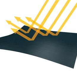 Dark textiles with coldblack® reflect heat. (Graphic: Schoeller)