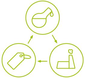 Devan launches new antimicrobial brand line