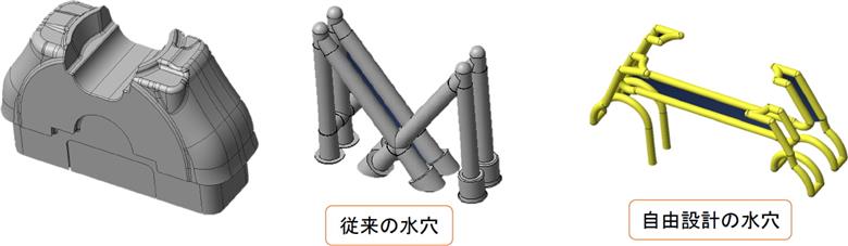 日本精機社が提案する金属3Dプリンティングを用いた金型部品の水路設計
（画像提供：株式会社日本精機）