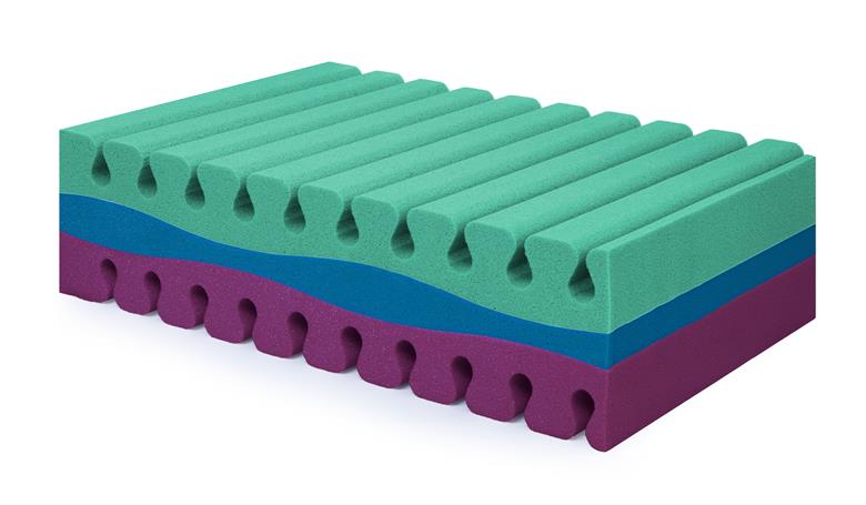 PU foam mattress with Milliken’s ColorDirection 2022.
(Photo © 2021 Milliken & Company, all rights reserved, MKPR252)