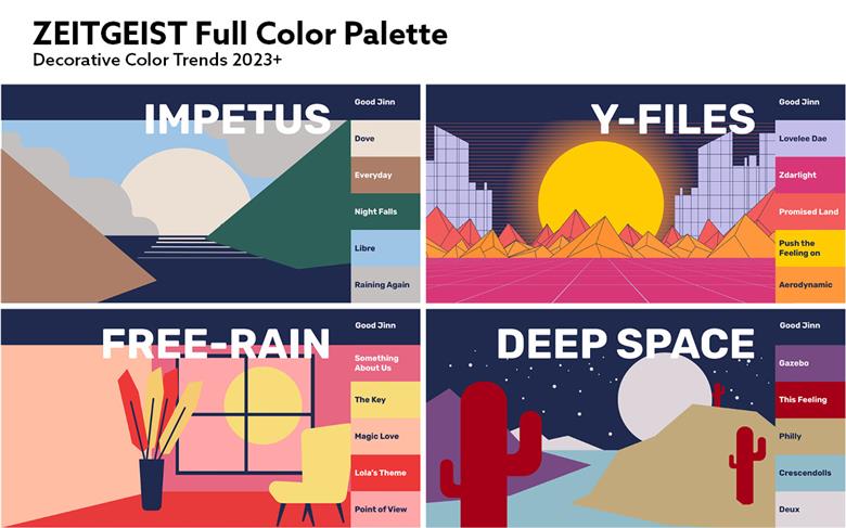 “ZEITGEIST” Decorative Color Trends 2023+: full color palette from traditional, natural driven soft tones to intense and bright shades. (Image: Heubach)