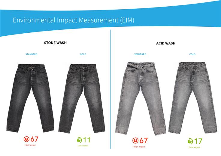 Archroma, Kipaş Denim and Jeanologia collaborate to launch low-impact contra denim collection. (Photo: Archroma)