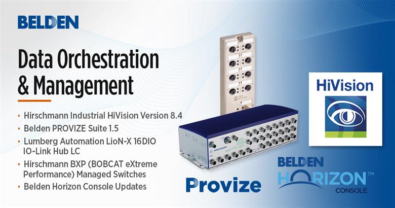 Belden announces exciting product launches for Q1 2024. (Photo: Belden, PR533) 