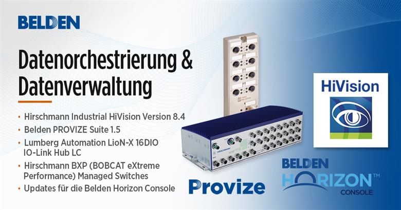 Belden veröffentlicht für das 1. Quartal 2024 innovative Produkteinführungen. 
(Foto: Belden, PR533) 