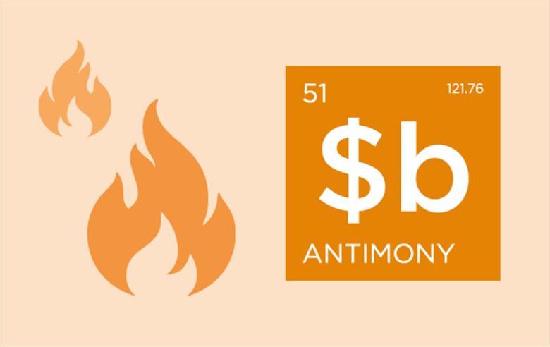 Halogen-free flame retardant solutions: sidestepping the antimony market volatility